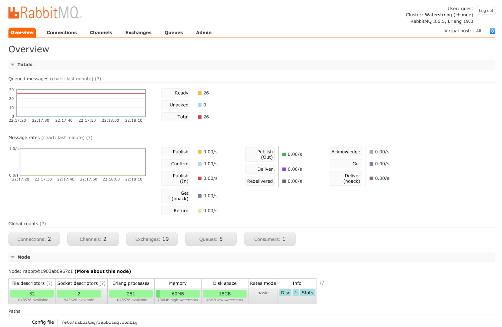 .NET 环境中使用RabbitMQ  RabbitMQ与Redis队列对比  RabbitMQ入门与使用篇 